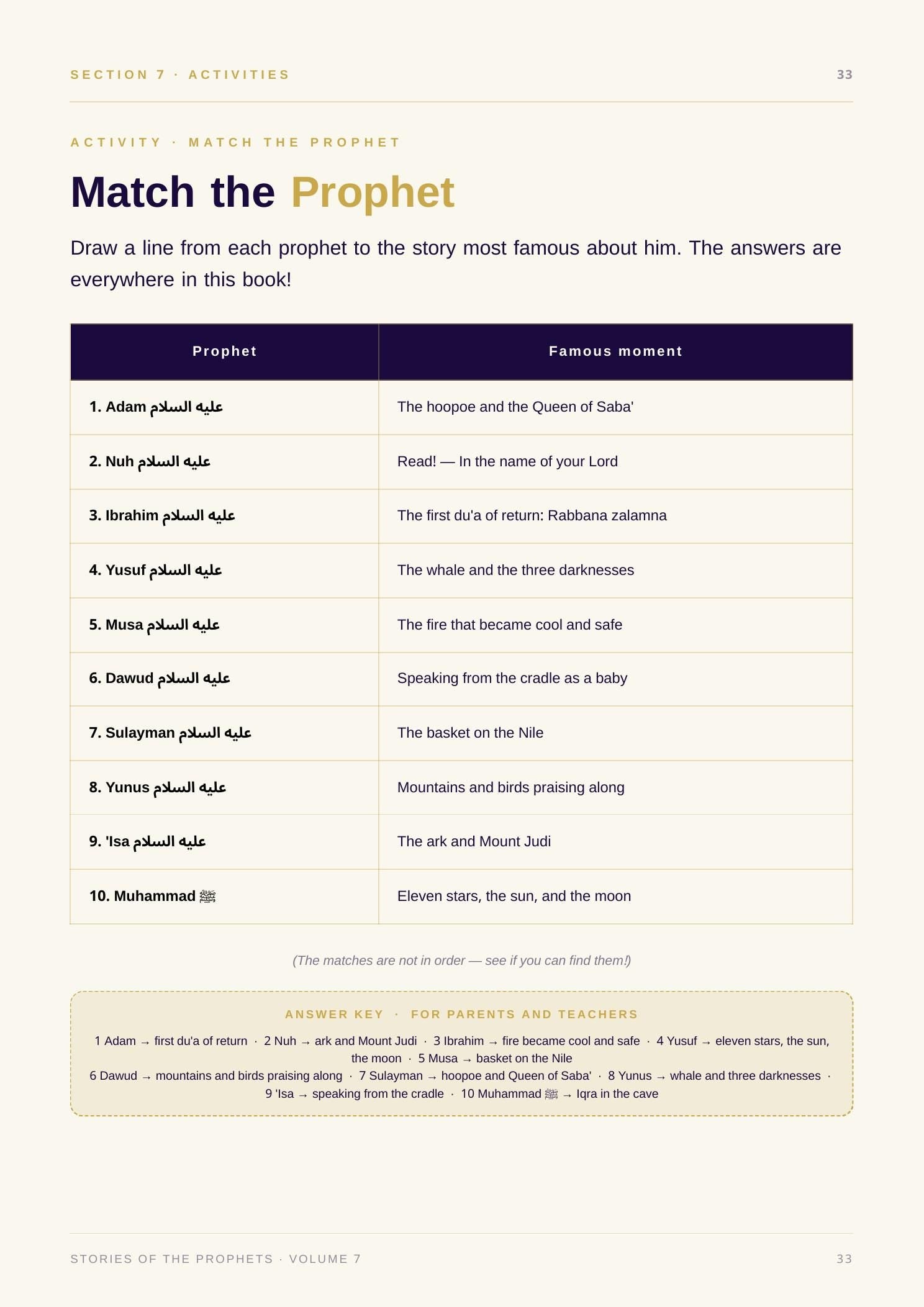 Islamic Activity Book for Kids Vol 7 — Stories of the Prophets