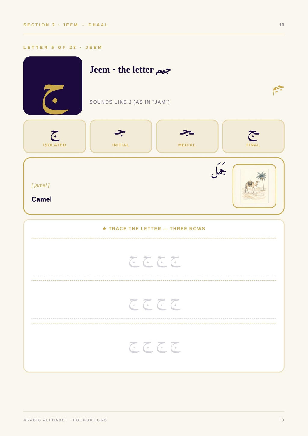 Arabic Alphabet Tracing & Vocab — Foundations