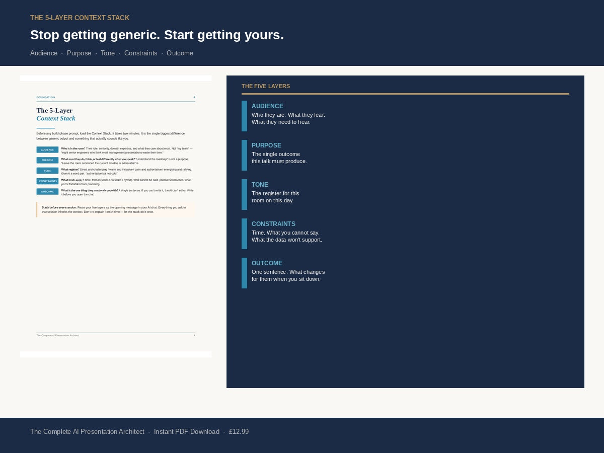 PDF · The Complete AI Presentation Architect — 5-Phase Prompt System, 36 Prompts, 4 Playbooks