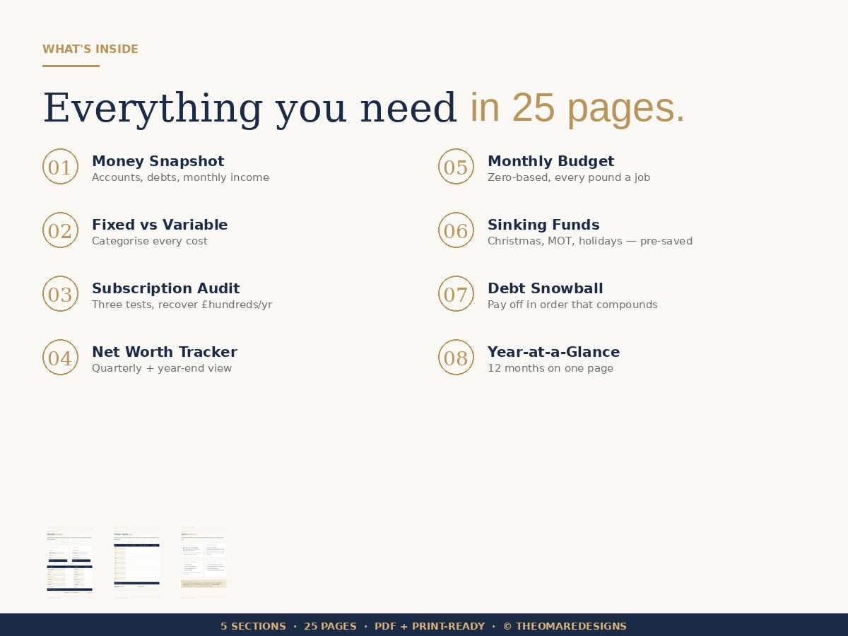 PDF · The Complete Budget Planner | 25-Page Monthly Budget Tracker, Debt Snowball, Savings Goals, Subscription Audit | PDF Download