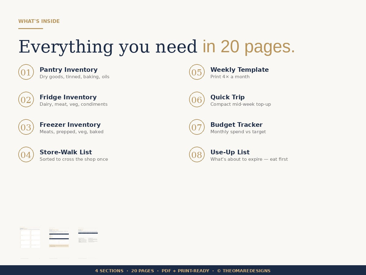 PDF · The Pantry Workbook | 20-Page Pantry, Fridge and Freezer Inventory, Store-Walk Shopping List, Budget Tracker | PDF Download