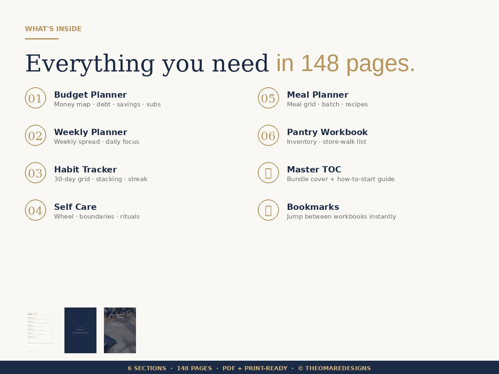 PDF · The Productivity Bundle | 6 Premium PDF Planners | Budget, Weekly, Habit, Self Care, Meal and Pantry Workbook | Instant Download