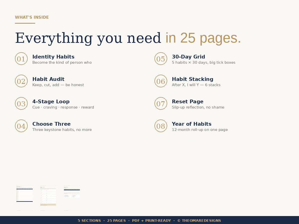PDF · The Complete Habit Tracker | 25-Page 30-Day Habit Grid, Identity Habits, Habit Stacking, Streak Page and Year View | PDF Download