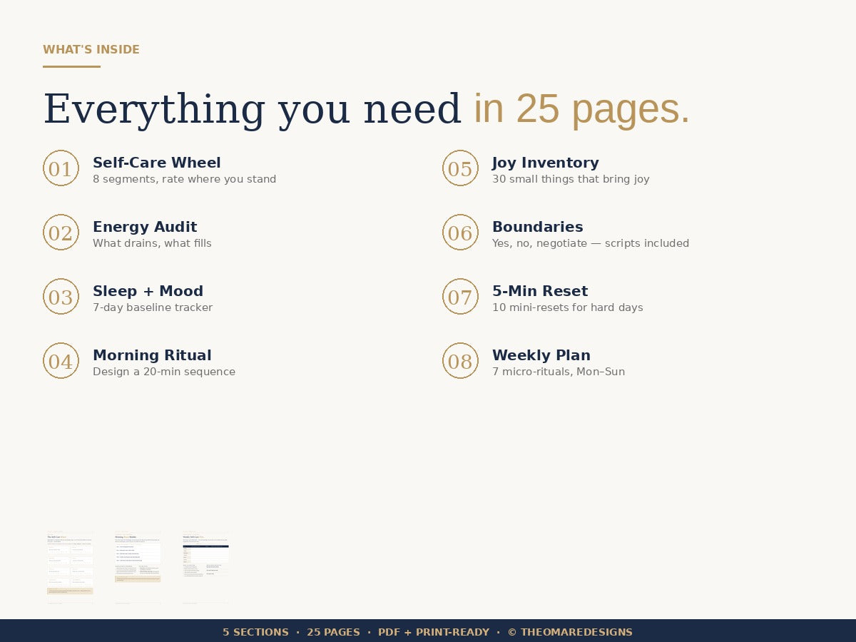 PDF · The Complete Self Care Planner | 25-Page Self-Care Wheel, Energy Audit, Boundaries, Morning Rituals and Weekly Plan | PDF Download