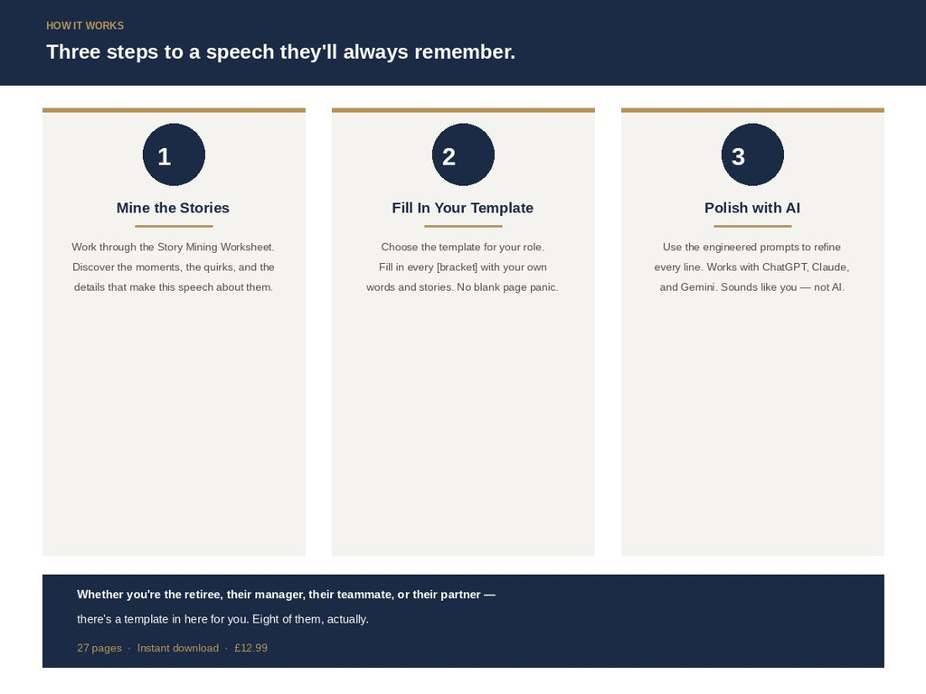 Retirement Speech Kit - listing-3-how-it-works