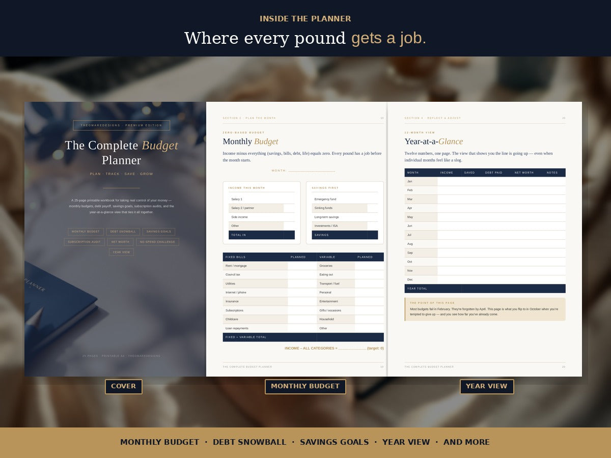 PDF · The Complete Budget Planner | 25-Page Monthly Budget Tracker, Debt Snowball, Savings Goals, Subscription Audit | PDF Download