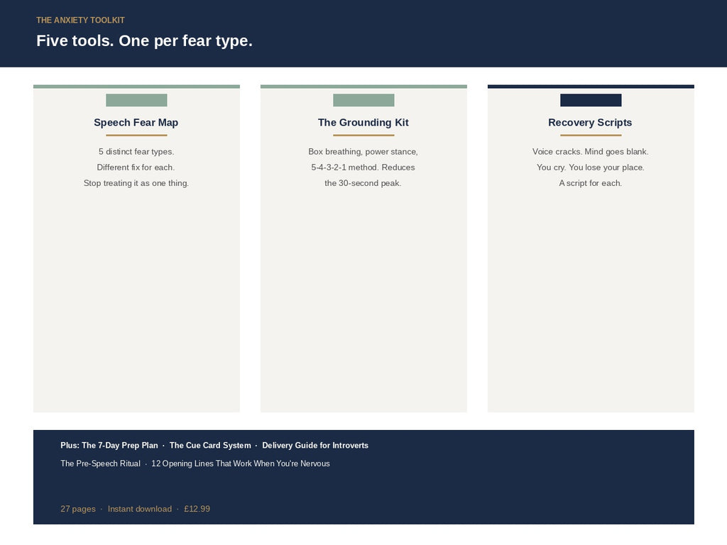 Introvert Speech Kit - listing-3-toolkit