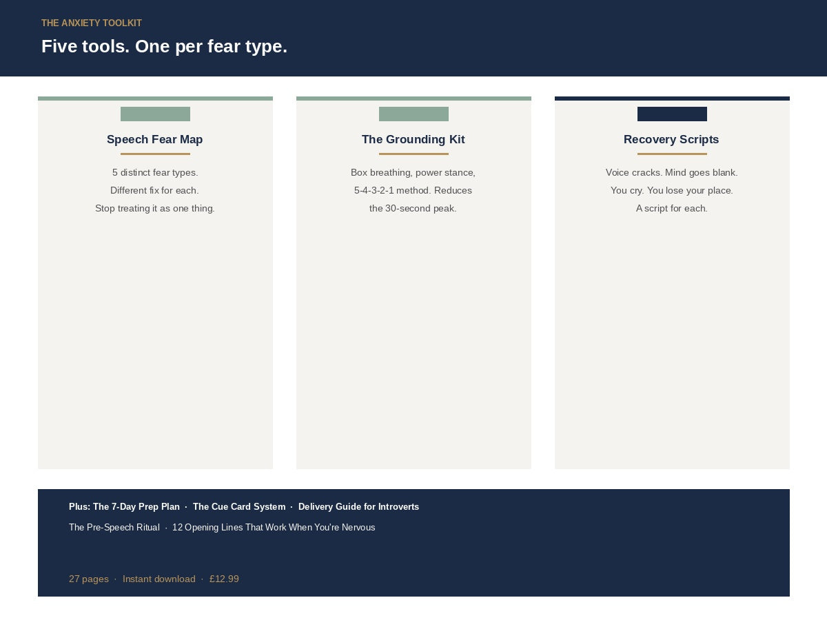 Introvert Speech Kit - listing-3-toolkit