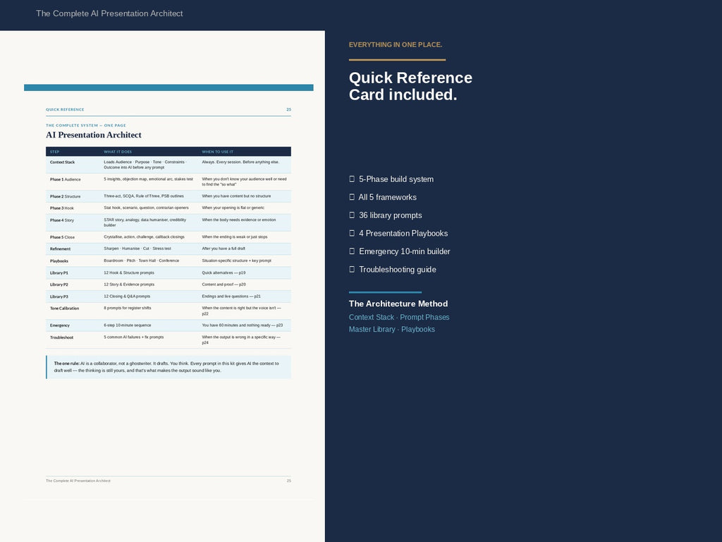 PDF · The Complete AI Presentation Architect — 5-Phase Prompt System, 36 Prompts, 4 Playbooks