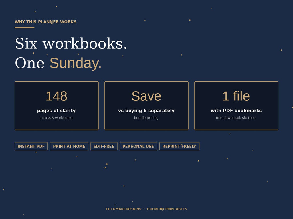 PDF · The Productivity Bundle | 6 Premium PDF Planners | Budget, Weekly, Habit, Self Care, Meal and Pantry Workbook | Instant Download