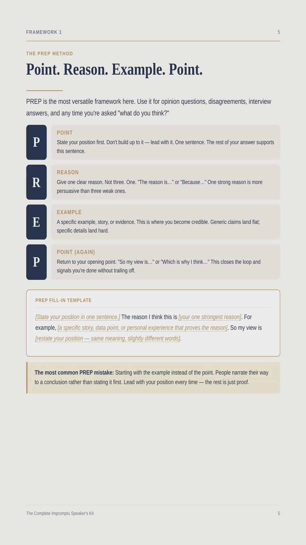 Impromptu Speaker's Kit — product preview