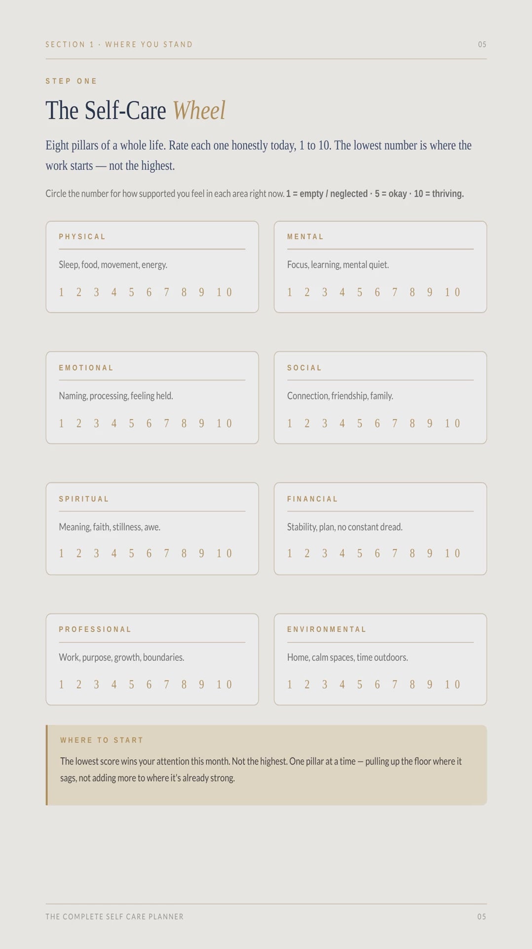 Complete Self Care Planner — product preview